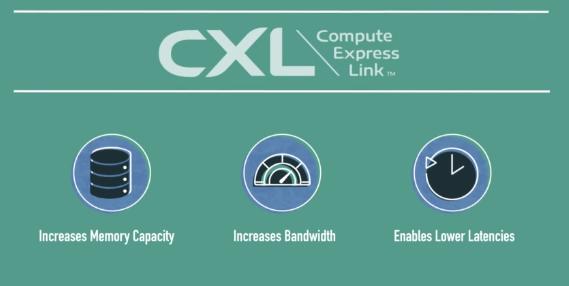 Accelerating Memory Expansion, Prospering the New Era of AI Storage.jpg